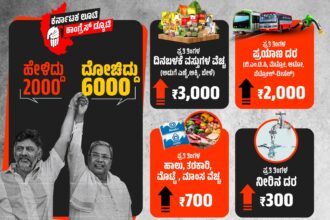 ಸರ್ಕಾರದ ಸಾಧನಾ ಸಮಾವೇಶದ ವಿರುದ್ಧ ಪೋಸ್ಟರ್ ಬಿಡುಗಡೆ ಮಾಡಿದ ಬಿಜೆಪಿ