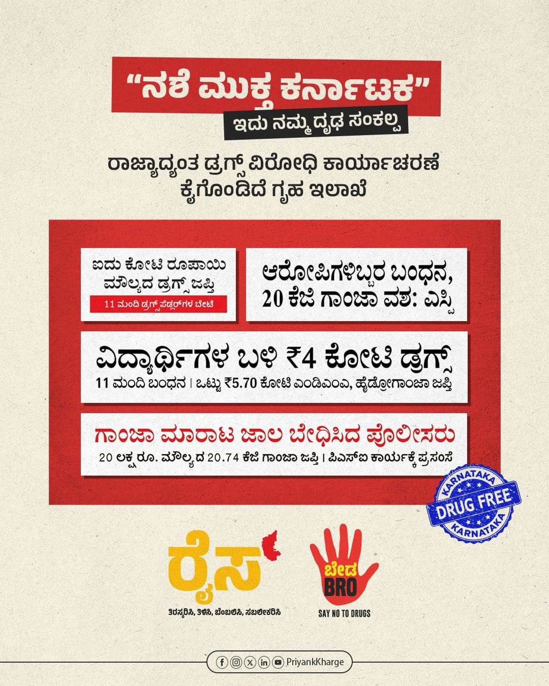 ಯುವ ಪೀಳಿಗೆಯ ಭವಿಷ್ಯ ಹಾಗೂ ಆರೋಗ್ಯ ಹೈಜಾಕ್ ಮಾಡುತ್ತಿರುವ ಡ್ರಗ್ಸ್
