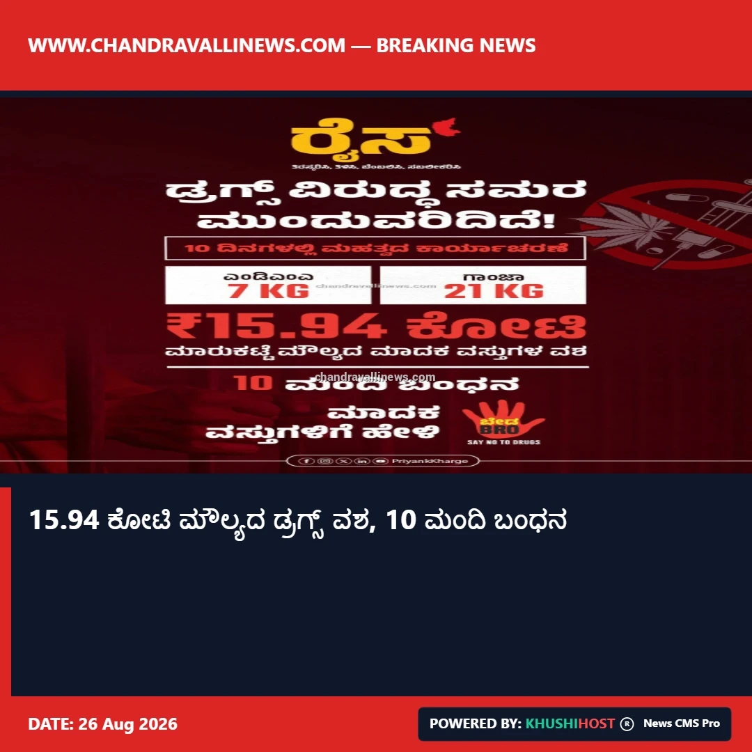 15.94 ಕೋಟಿ ಮೌಲ್ಯದ ಡ್ರಗ್ಸ್ ವಶ, 10 ಮಂದಿ ಬಂಧನ