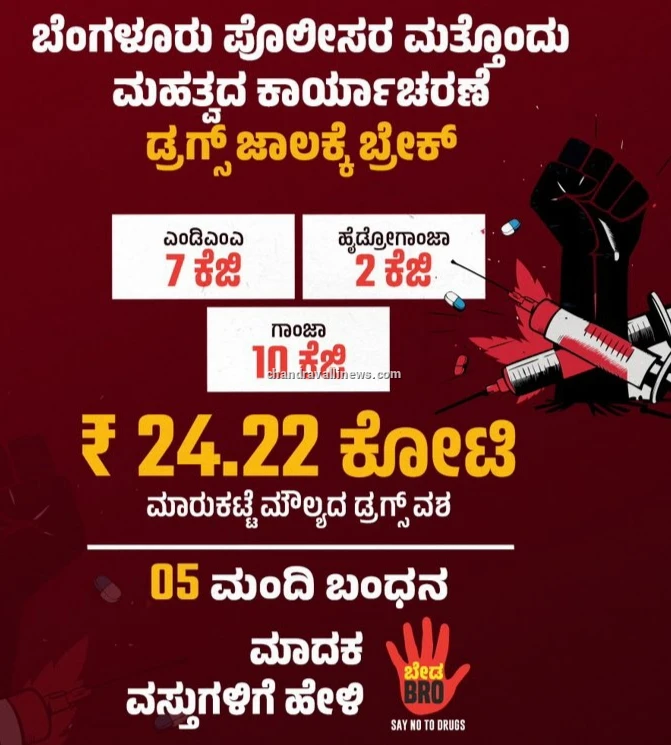 ಮಾದಕ ವಸ್ತುಗಳ ಜಾಲಕ್ಕೆ ಪೊಲೀಸರ ಬಿಗ್ ಶಾಕ್: 24.22 ಕೋಟಿ ಮೌಲ್ಯದ ಡ್ರಗ್ಸ್ ವಶ, 5 ಮಂದಿ ಬಂಧನ