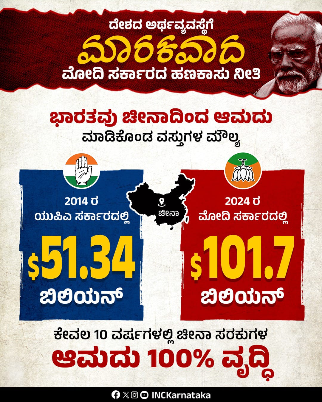 ಮೋದಿ ಅವರು ಚೀನಾದ ಸರಕುಗಳನ್ನು ನಿಷೇಧಿಸಲಿ