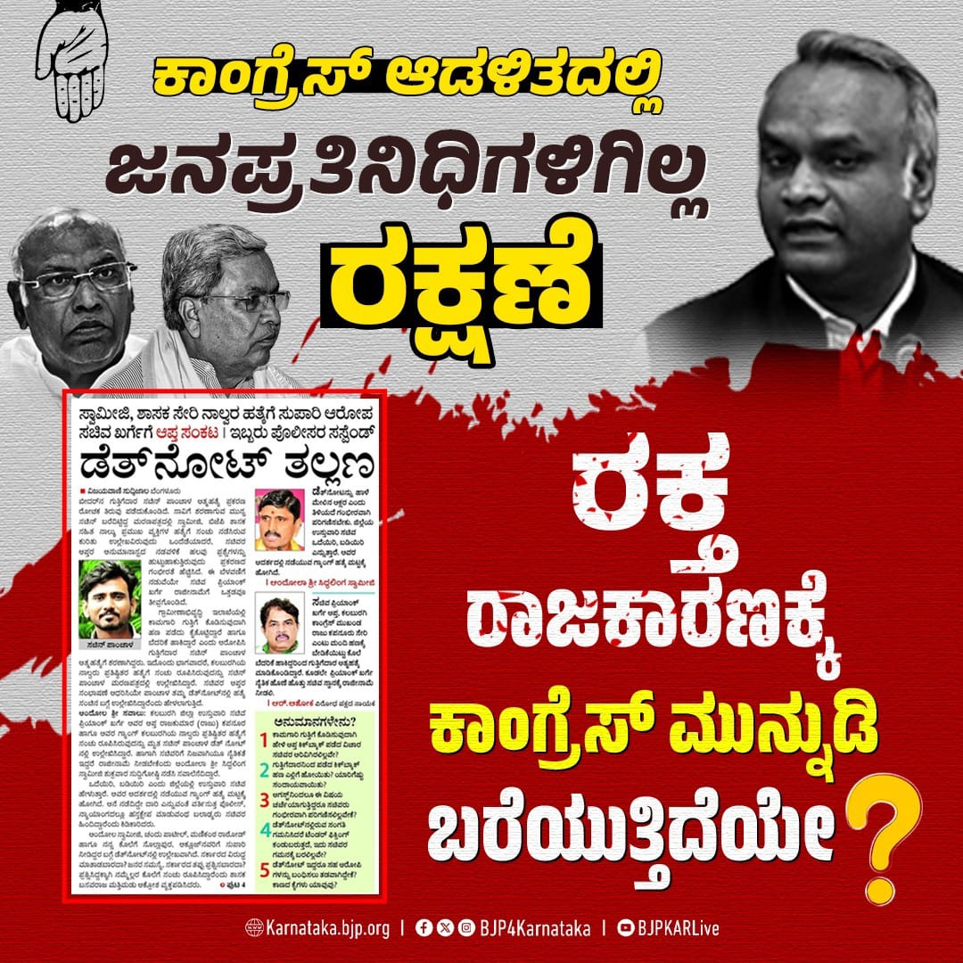 ಗೂಂಡಾ ರಾಜ್ಯ ಮಾಡಿರುವ ಭ್ರಷ್ಟ ಕಾಂಗ್ರೆಸ್ ಸರ್ಕಾರ