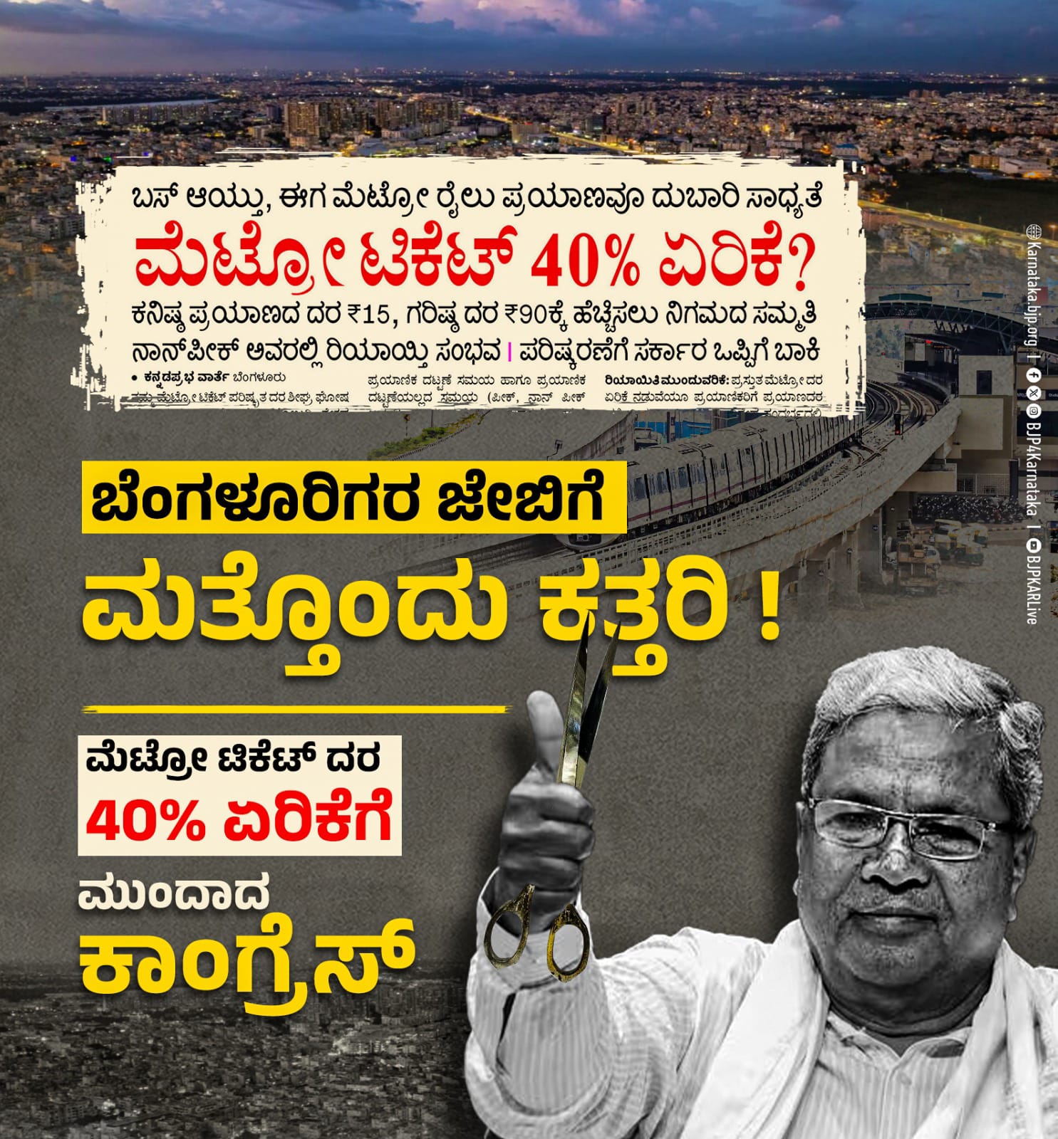 ಬೆಲೆ ಏರಿಸಿ ಖಜಾನೆ ತುಂಬಿಸುತ್ತಿರುವ ಕಾಂಗ್ರೆಸ್‌ ಸರ್ಕಾರ