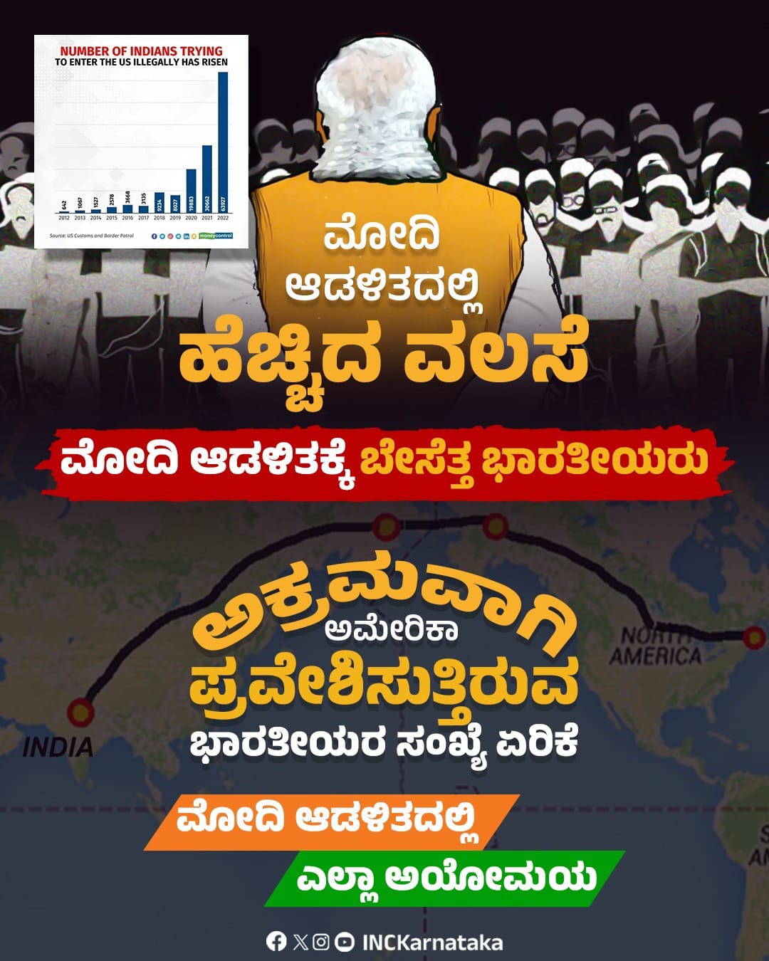 ಮೋದಿ ಸರ್ಕಾರದ ಪ್ರತಿಕೂಲ ನೀತಿಗಳು