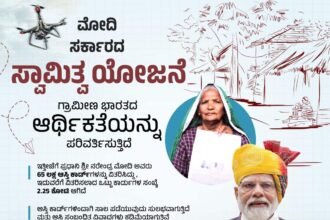 ಸ್ವಾಮಿತ್ವ ಯೋಜನೆ ಜಾರಿ ಮಾಡಿದ ಮೋದಿ