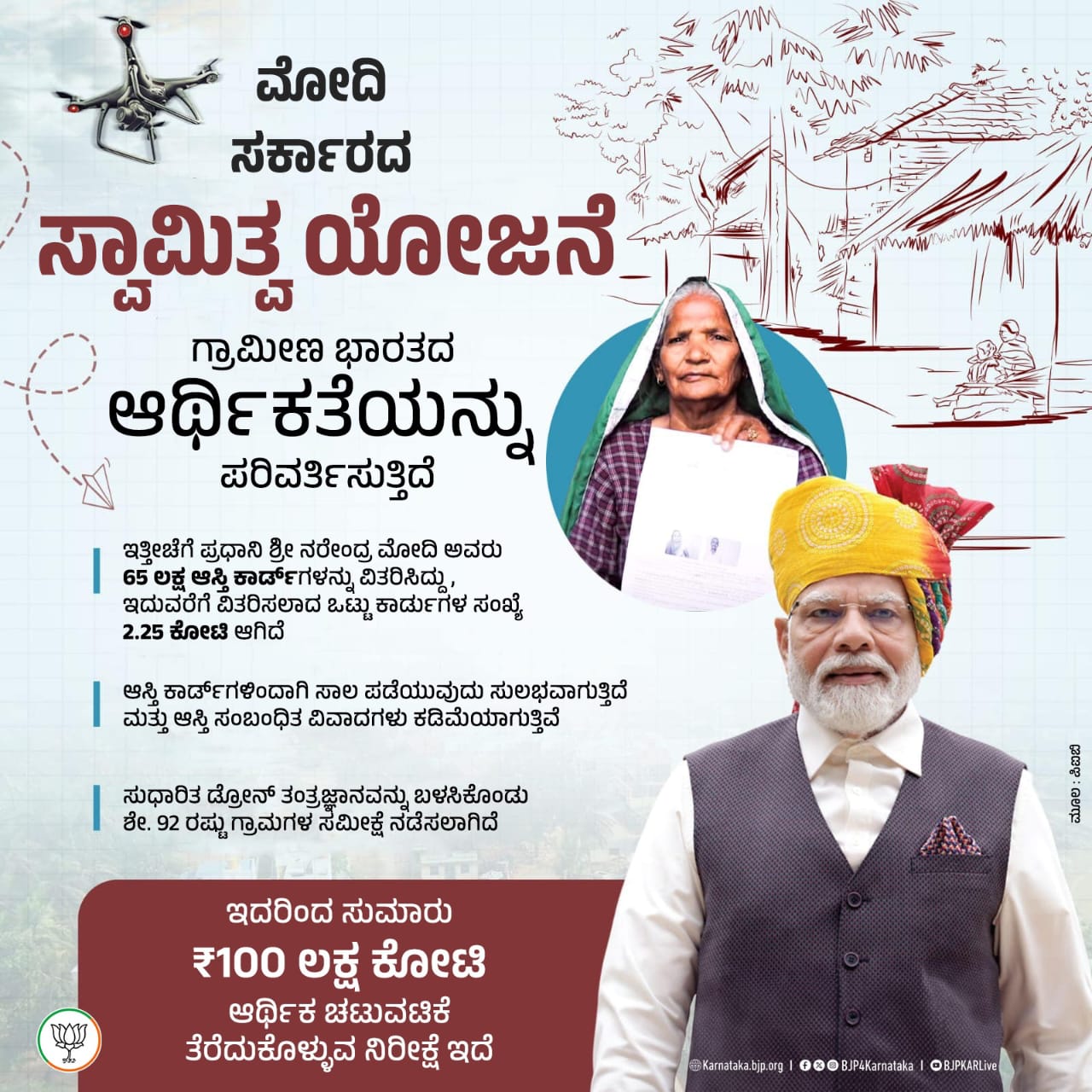 ಸ್ವಾಮಿತ್ವ ಯೋಜನೆ ಜಾರಿ ಮಾಡಿದ ಮೋದಿ