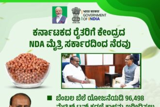 ಕಡಲೆ ಬೆಳೆದ ರೈತರ ನೆರವಿಗೆ ಧಾವಿಸಿದ ಕೇಂದ್ರದ ಎನ್‌ಡಿಎ ಸರ್ಕಾರ