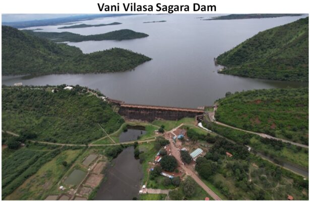 ಇಂದಿನ ವಿವಿ ಸಾಗರ ನೀರಿನ ಮಾಹಿತಿ