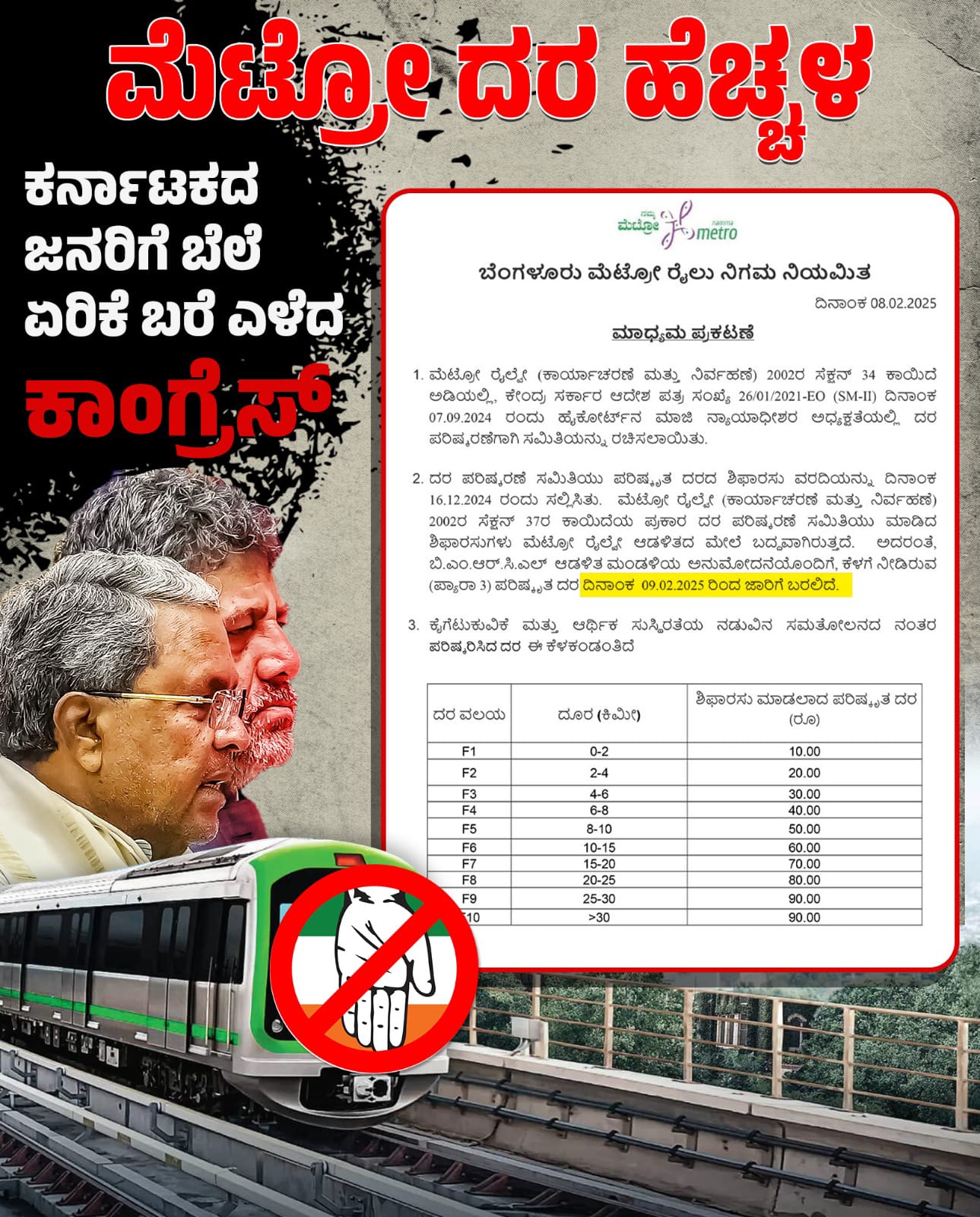 ಮೆಟ್ರೋ ಪ್ರಯಾಣ ದರವನ್ನು ಶೇ.46 ರಷ್ಟು ಏರಿಕೆ