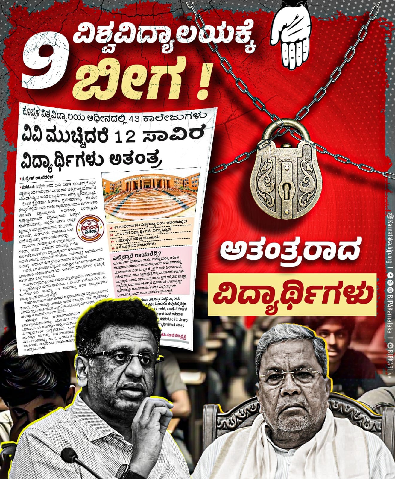ವಿವಿಗೆ ಬೀಗ ಹಾಕಿ, ವಿದ್ಯಾರ್ಥಿಗಳ ಭವಿಷ್ಯದ ಜೊತೆ ಚೆಲ್ಲಾಟವಾಡುತ್ತಿರುವ ಸರ್ಕಾರ