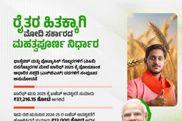 ರಸಗೊಬ್ಬರಗಳ ಪೋಷಕಾಂಶ ಆಧಾರಿತ ಸಬ್ಸಿಡಿ ದರ ಮುಂದುವರಿಕೆ
