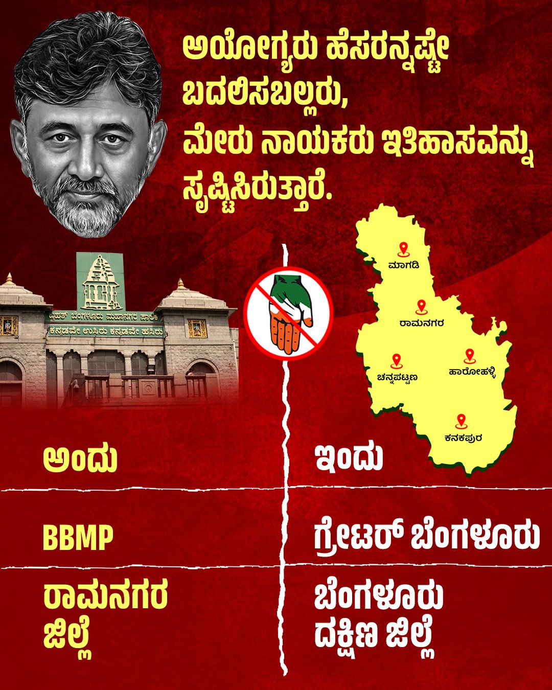 ಅಯೋಗ್ಯರು ಹೆಸರನ್ನಷ್ಟೇ ಬದಲಿಸಬಲ್ಲರು, ಮೇರು ನಾಯಕರು ಇತಿಹಾಸ ಸೃಷ್ಟಿಸಿರುತ್ತಾರೆ