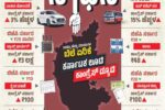 ಕಾಂಗ್ರೆಸ್ ಸರ್ಕಾರದ ಬೆಲೆ ಏರಿಕೆಯ 2 ವರ್ಷಗಳ ಲೂಟಿ ಸಾಧನೆಗಳು
