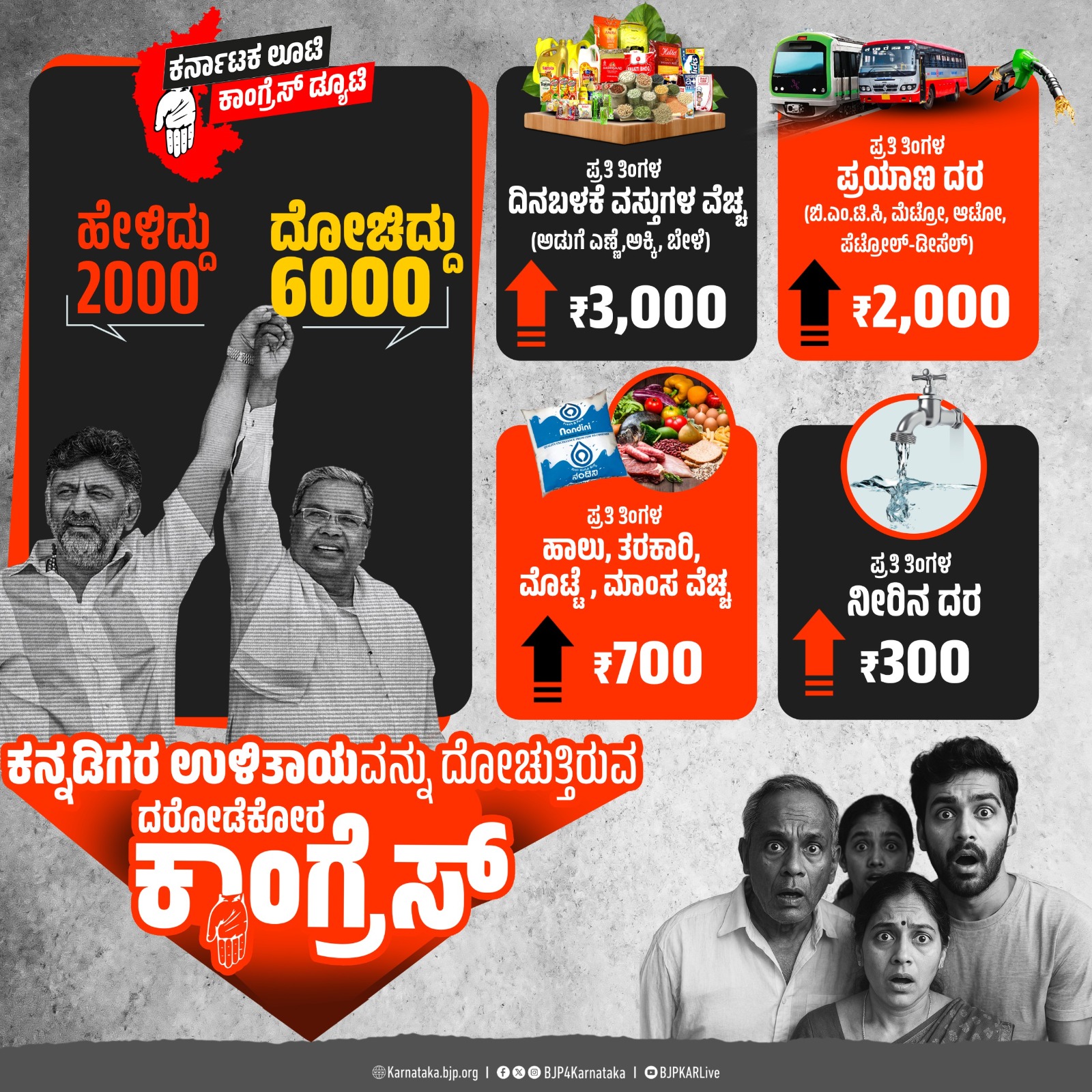 ಸರ್ಕಾರದ ಸಾಧನಾ ಸಮಾವೇಶದ ವಿರುದ್ಧ ಪೋಸ್ಟರ್ ಬಿಡುಗಡೆ ಮಾಡಿದ ಬಿಜೆಪಿ
