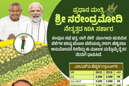 ರೈತರಿಗೆ ಶುಭ ಸುದ್ದಿ ನೀಡಿದ ಮೋದಿ ಸರ್ಕಾರ