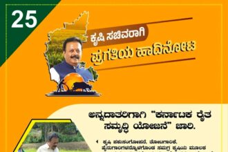 ರೈತ ಸಮೃದ್ಧಿ ಯೋಜನೆಯಡಿ ಸಹಾಯ ಧನಕ್ಕೆ ಅರ್ಜಿ ಆಹ್ವಾನ