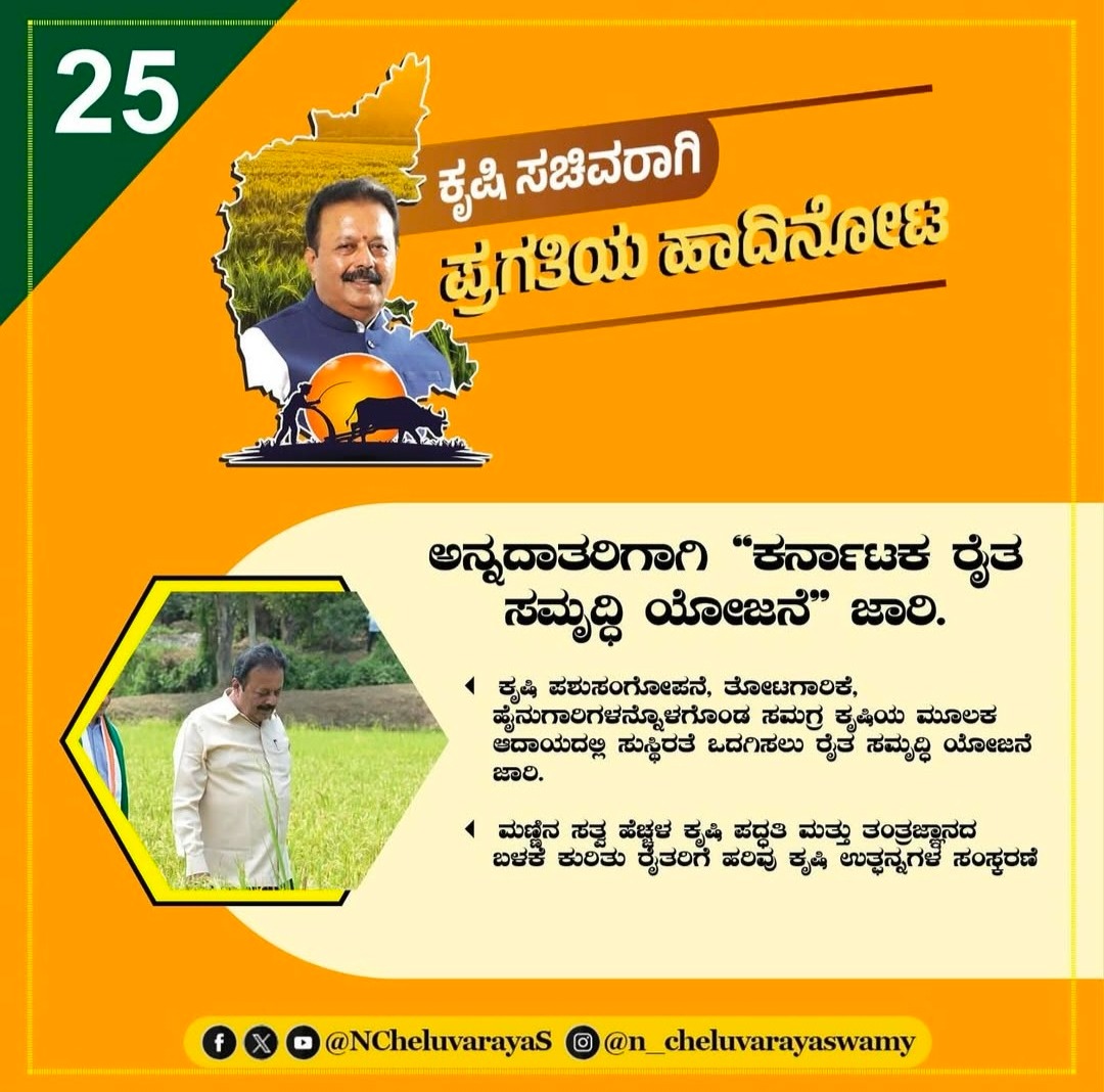 ರೈತ ಸಮೃದ್ಧಿ ಯೋಜನೆಯಡಿ ಸಹಾಯ ಧನಕ್ಕೆ ಅರ್ಜಿ ಆಹ್ವಾನ