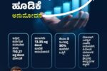 3 ತಿಂಗಳಲ್ಲಿ 3.35 ಲಕ್ಷ ಕೋಟಿ ಹೂಡಿಕೆ ಅನುಮೋದನೆ