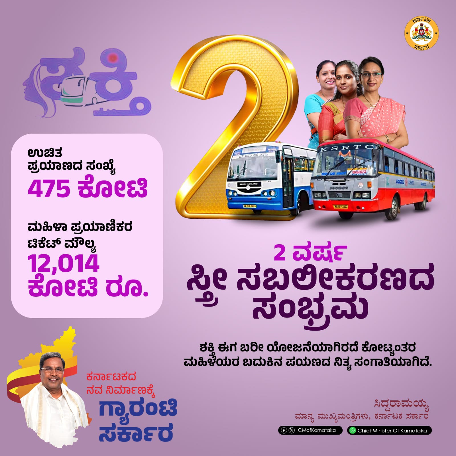 ಯಶಸ್ವಿಯಾಗಿ 2 ವರುಷ ಪೂರೈಸಿದ ಶಕ್ತಿ ಯೋಜನೆ