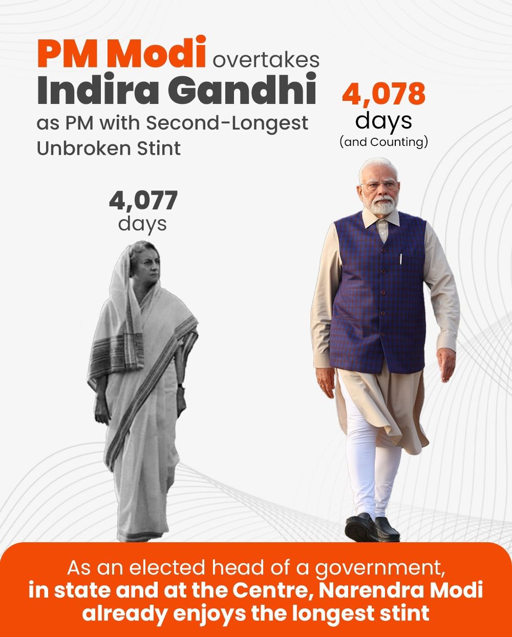 ಅದ್ವಿತೀಯ ದಾಖಲೆ ನಿರ್ಮಿಸಿದ ಮೋದಿ