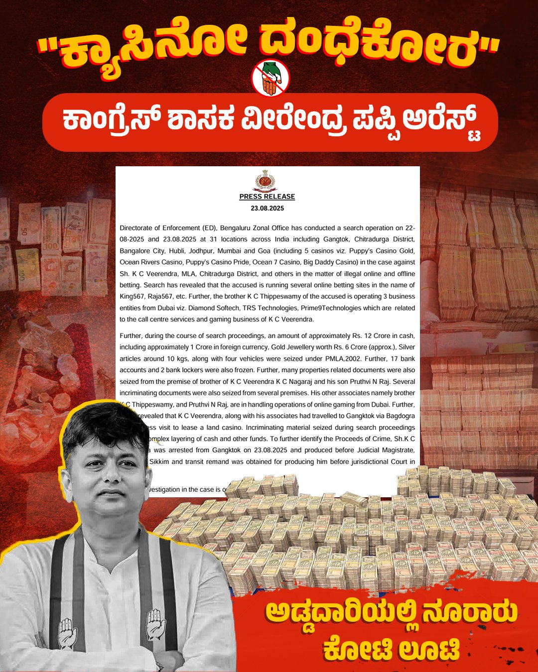 ಕ್ಯಾಸಿನೋ ದಂಧೆಕೋರ ಕಾಂಗ್ರೆಸ್ ಶಾಸಕ ವೀರೇಂದ್ರ ಪಪ್ಪಿಯ ಕೋಟಿ ಕೋಟಿ ಆಸ್ತಿ ಪತ್ತೆ