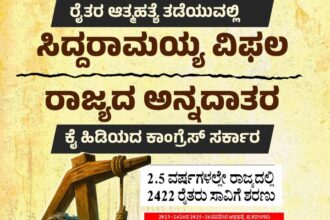 ಎರಡೂವರೆ ವರ್ಷಗಳಲ್ಲಿ 2,422 ಮಂದಿ ರೈತರು ಆತ್ಮಹತ್ಯೆ