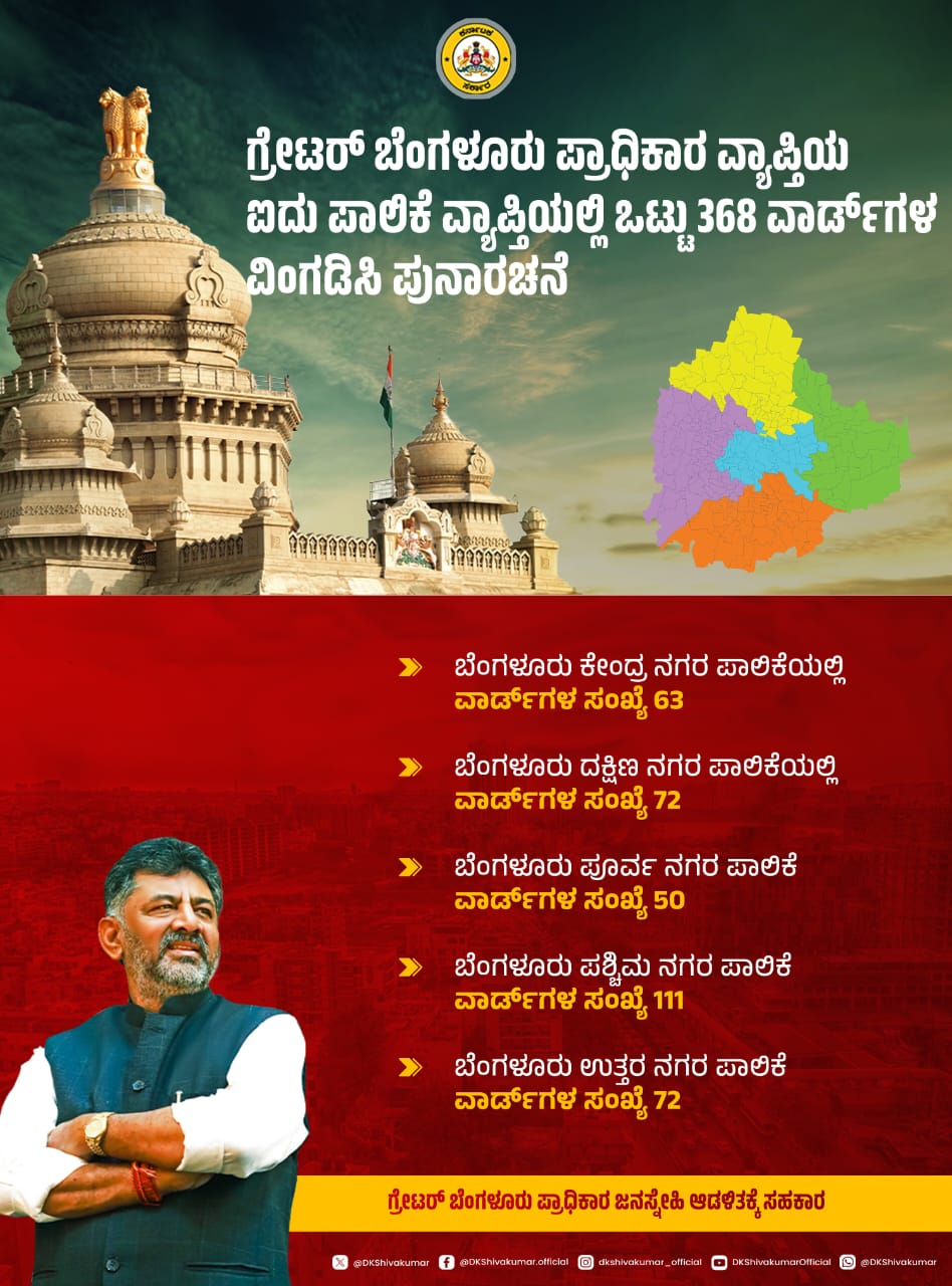 ಸುಲಭ ಆಡಳಿತ, ಸುಗಮ ಜೀವನ!