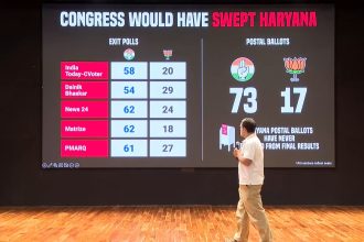 ಮತಗಳ್ಳತನ ಪ್ರಕರಣದಲ್ಲಿ ಬಿಜೆಪಿಯೊಂದಿಗೆ ಕೈಜೋಡಿಸುತ್ತಿರುವ ಚುನಾವಣಾ ಆಯೋಗ