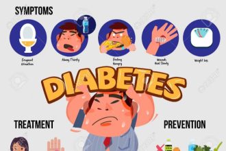 ಮಧುಮೇಹ ಅಲಸ್ಯಬೇಡ ಮುತುವರ್ಜಿ ಮುಖ್ಯ