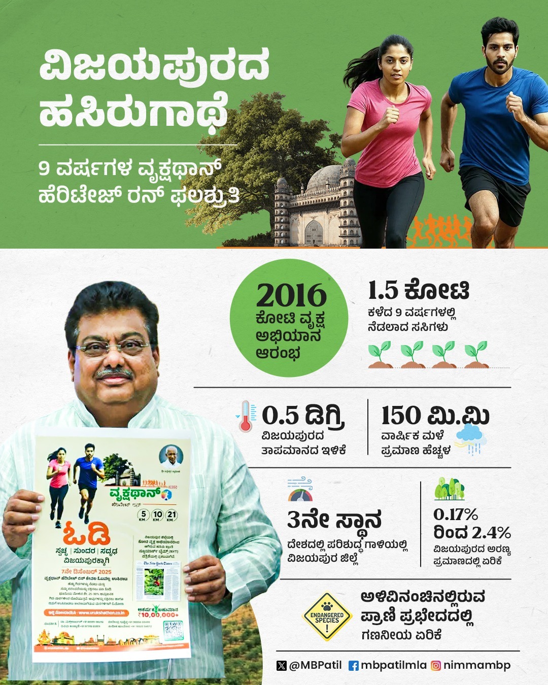 ವೃಕ್ಷಥಾನ್ ಫಲಶ್ರುತಿಯ ಹಸಿರುಗಾಥೆ!