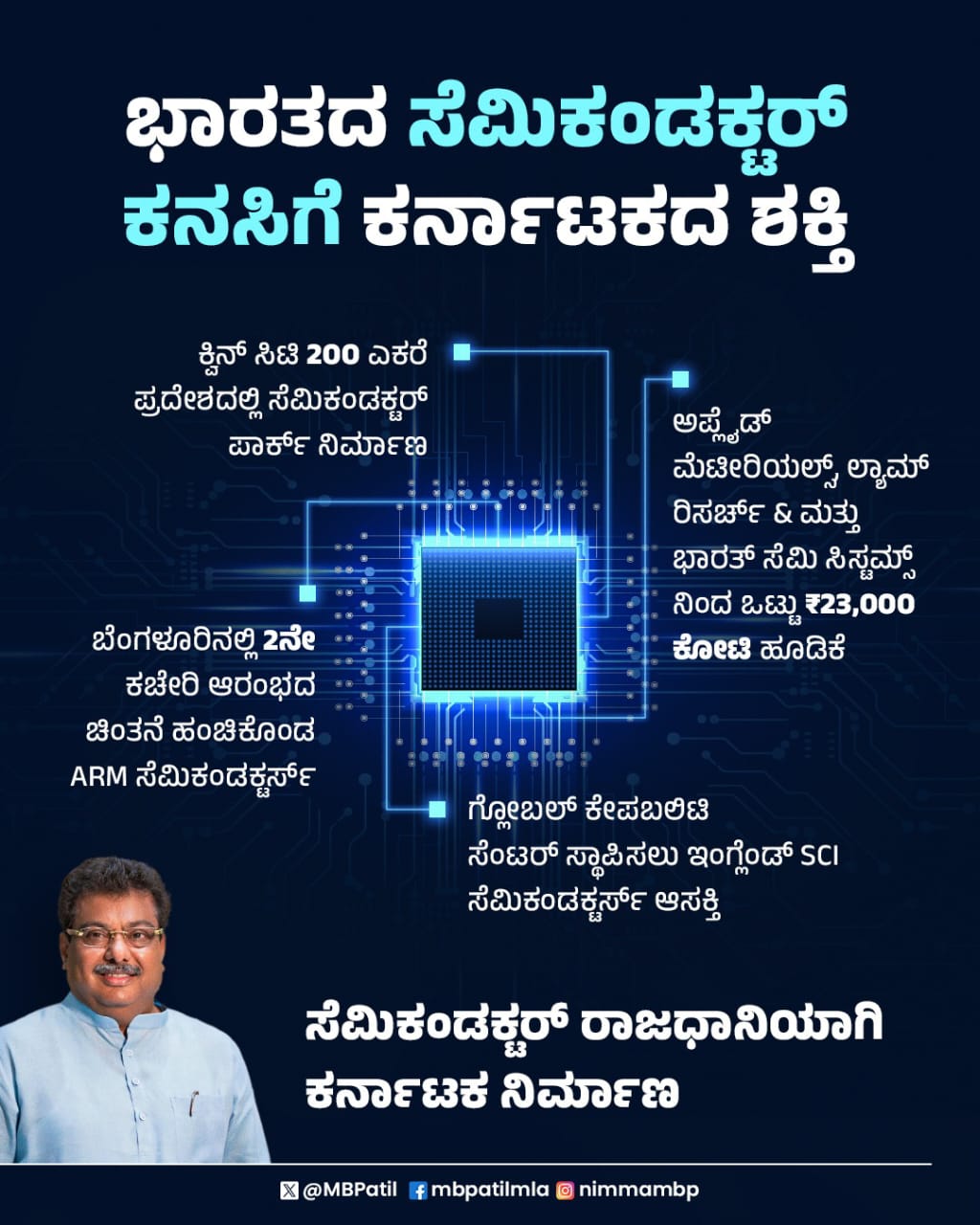 ಭಾರತದ ಸೆಮಿಕಂಡಕ್ಟರ್ ಕನಸಿಗೆ ಕರ್ನಾಟಕದ ಶಕ್ತಿ
