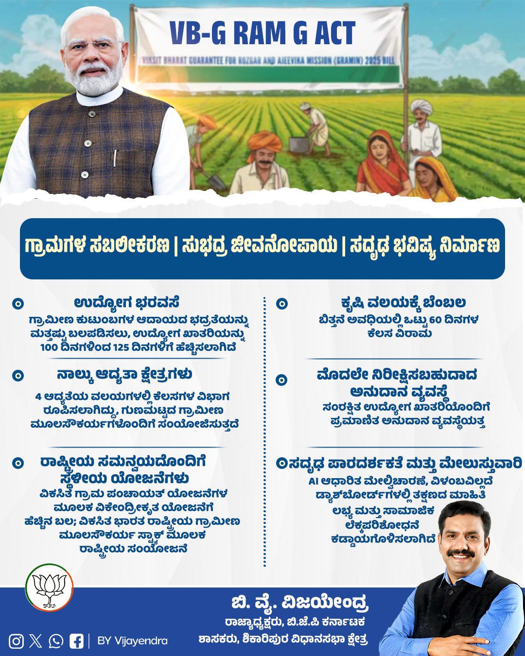 ವಿಕಸಿತ ಭಾರತ – ಉದ್ಯೋಗ ಮತ್ತು ಜೀವನೋಪಾಯ ಖಾತರಿ ಕಾಯ್ದೆ ಸ್ಥಗಿತವಿಲ್ಲ