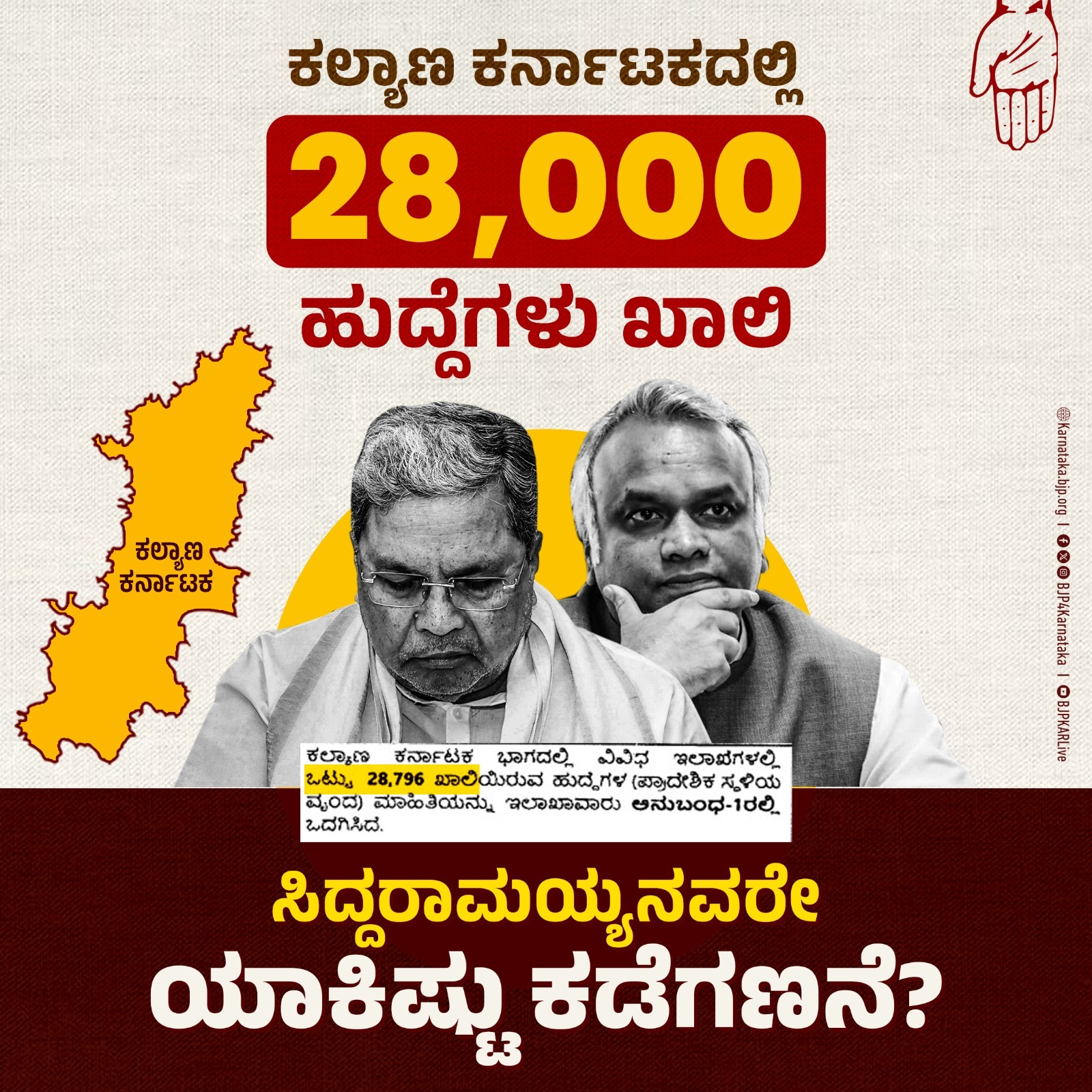 ಕಾಂಗ್ರೆಸ್ ನಿರ್ಲಕ್ಷ್ಯಕ್ಕೆ ಕಲ್ಯಾಣ ಕರ್ನಾಟಕ ಬಲಿ