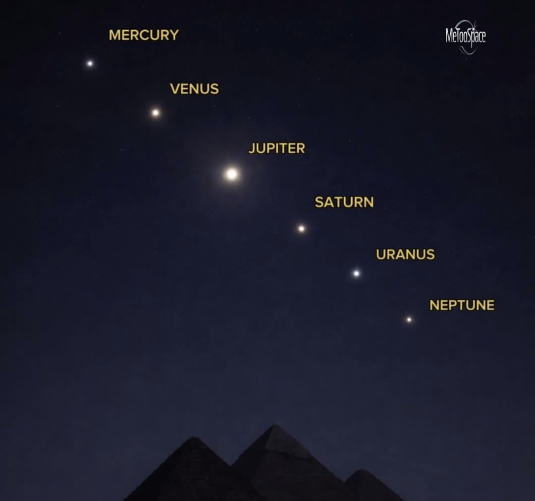 ಫೆಬ್ರವರಿ 28 ರಂದು ಗ್ರಹಗಳ ಪರೇಡ್