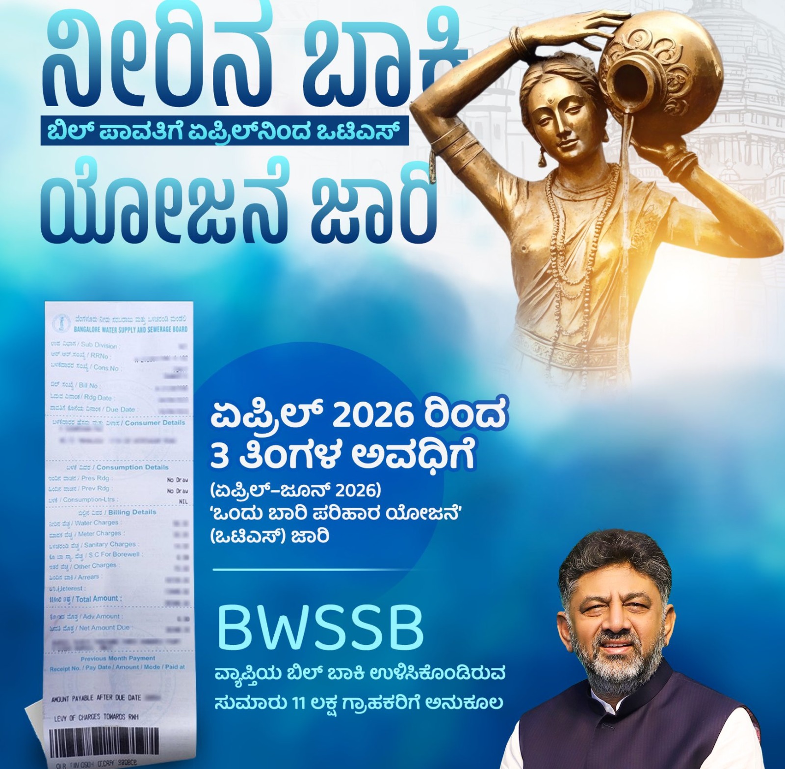 ಜನತೆಗೆ ಬಂಪರ್ ಕೊಡುಗೆ: ನೀರಿನ ಬಿಲ್ ಬಾಕಿ ಪಾವತಿಗೆ ‘ಒಂದು ಬಾರಿ ಪರಿಹಾರ ಯೋಜನೆ’ ಪ್ರಕಟ!