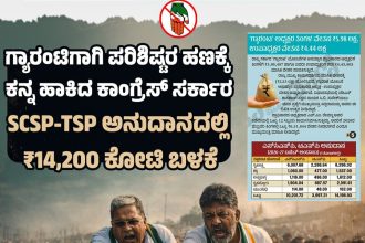 ದಲಿತರ ಅನುದಾನಕ್ಕೆ ಕಾಂಗ್ರೆಸ್‌ ಕನ್ನ: ಜೆಡಿಎಸ್ ತೀವ್ರ ವಾಗ್ದಾಳಿ