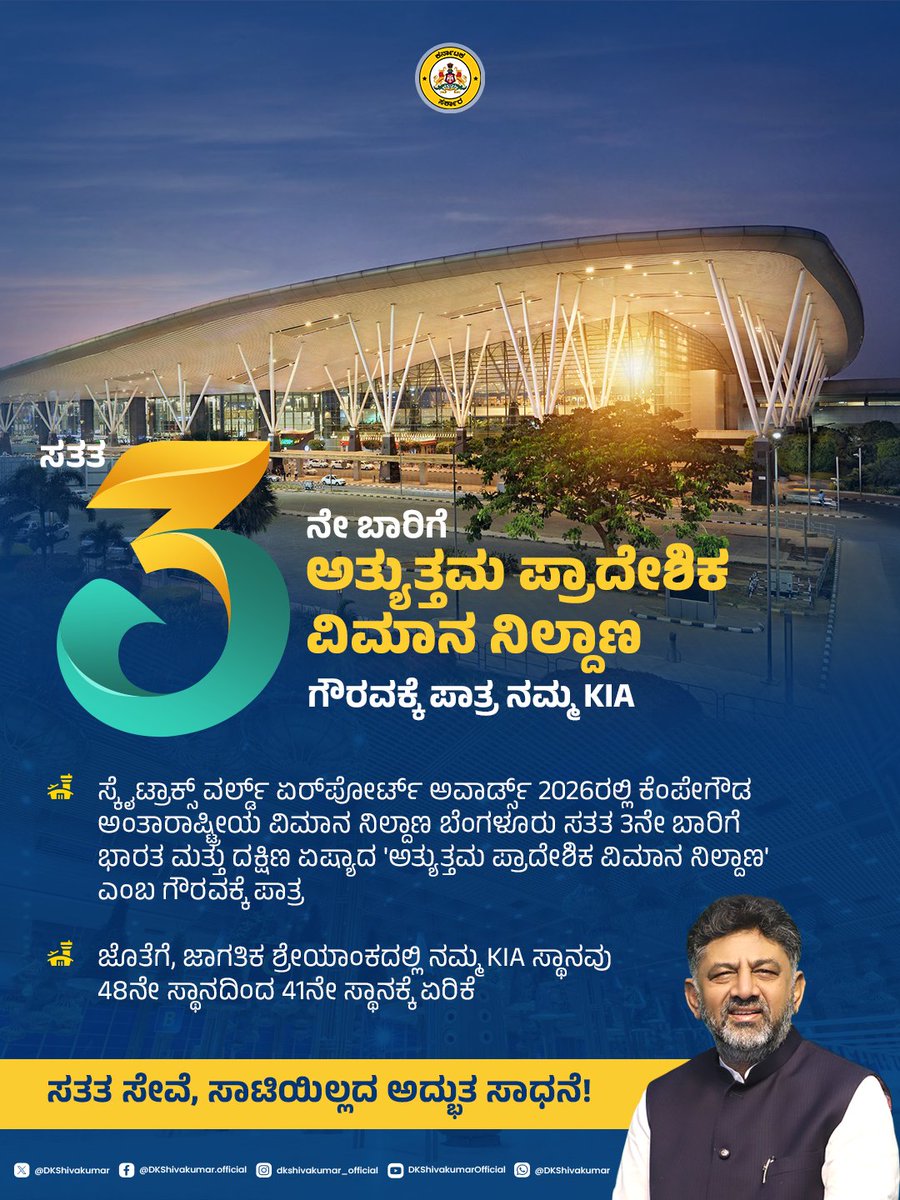 ಬೆಂಗಳೂರು ಏರ್‌ಪೋರ್ಟ್‌ಗೆ ಸತತ ಮೂರನೇ ಬಾರಿ ‘ಅತ್ಯುತ್ತಮ ಪ್ರಾದೇಶಿಕ ವಿಮಾನ ನಿಲ್ದಾಣ’ ಗೌರವ