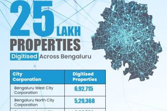 ಬೆಂಗಳೂರಿನ 25 ಲಕ್ಷ ಆಸ್ತಿ ದಾಖಲೆ ಡಿಜಿಟಲೀಕರಣ: ಅಕ್ರಮಗಳಿಗೆ ಬ್ರೇಕ್!