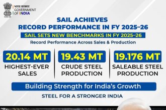 ಹೆಚ್.ಡಿ. ಕುಮಾರಸ್ವಾಮಿ ಮೆಚ್ಚುಗೆ: ಉಕ್ಕಿನ ವಲಯದಲ್ಲಿ ನವ ದಾಖಲೆ!​