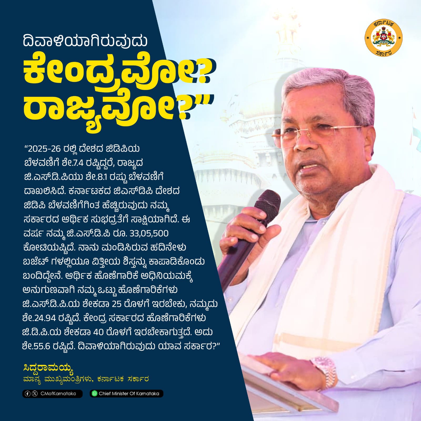 ​“ದಿವಾಳಿಯಾಗಿರುವುದು ಕೇಂದ್ರವೋ ಅಥವಾ ರಾಜ್ಯವೋ?”: ಸಿದ್ದರಾಮಯ್ಯ ಪ್ರಶ್ನೆ