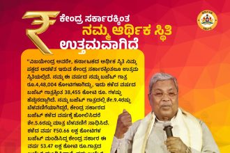 ಕೇಂದ್ರಕ್ಕಿಂತ ಕರ್ನಾಟಕದ ಆರ್ಥಿಕ ಸ್ಥಿತಿ ಉತ್ತಮ: ಸಿಎಂ ತಿರುಗೇಟು