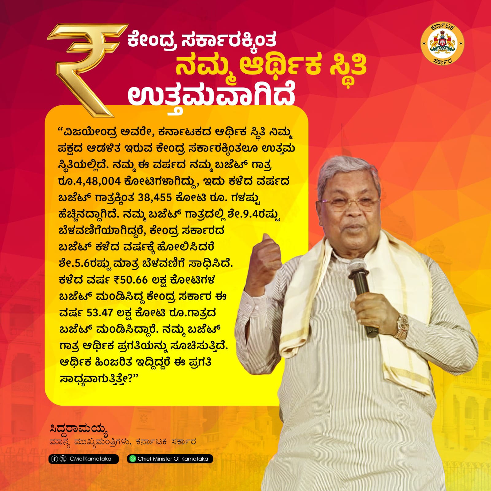 ಕೇಂದ್ರಕ್ಕಿಂತ ಕರ್ನಾಟಕದ ಆರ್ಥಿಕ ಸ್ಥಿತಿ ಉತ್ತಮ: ಸಿಎಂ ತಿರುಗೇಟು